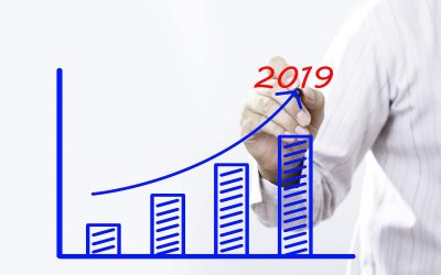 New IRS Changes for Retirement Plans in 2019