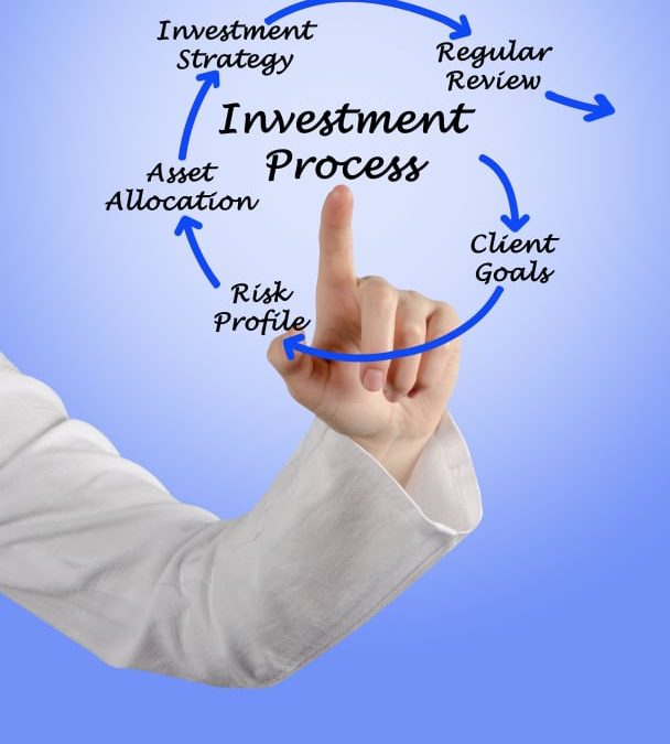 Financial Advice Before Turbulent Times