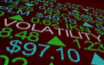 Post-Election Market Volatility: Is it Over?